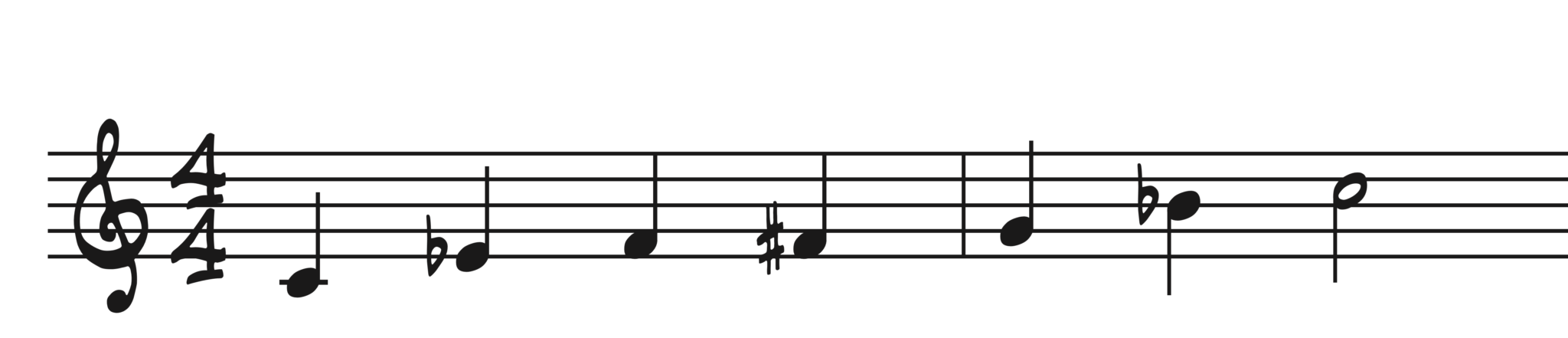 jazz scales: Blues scale