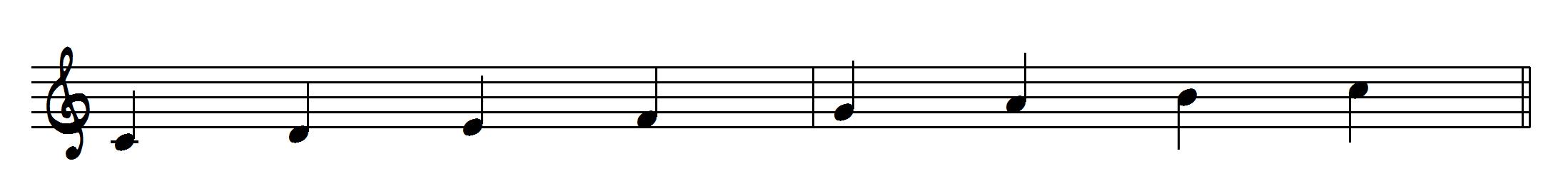 jazz scales: Ionian scale