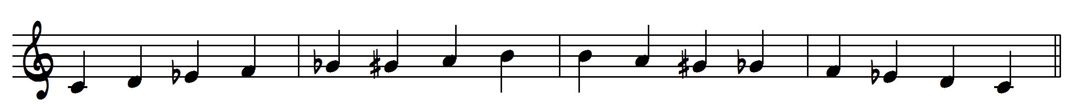 jazz scales: Whole-Half Diminished scale