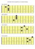 Mastering The Fretboard Half Diminished Chords Learn Jazz Standards