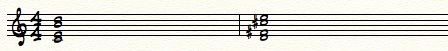 Learning Weekly Jazz Voicings 3 Guitar Voicings 2