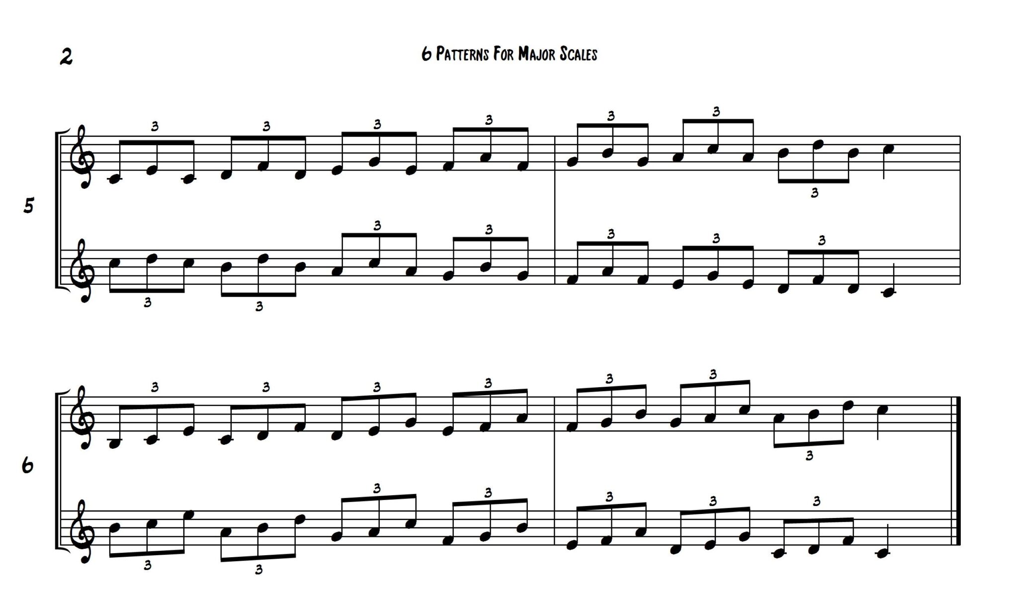 6 Patterns For Major Scales 2