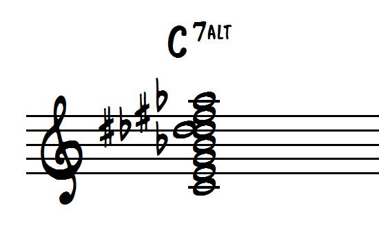 Chord Extensions: C7alt with Chord Symbol