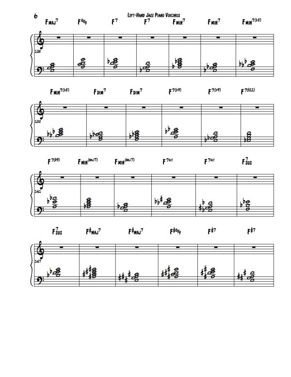 Livre : Jazz Piano Voicings - Transcribed Piano Comping From Volume 50 Miles Davis