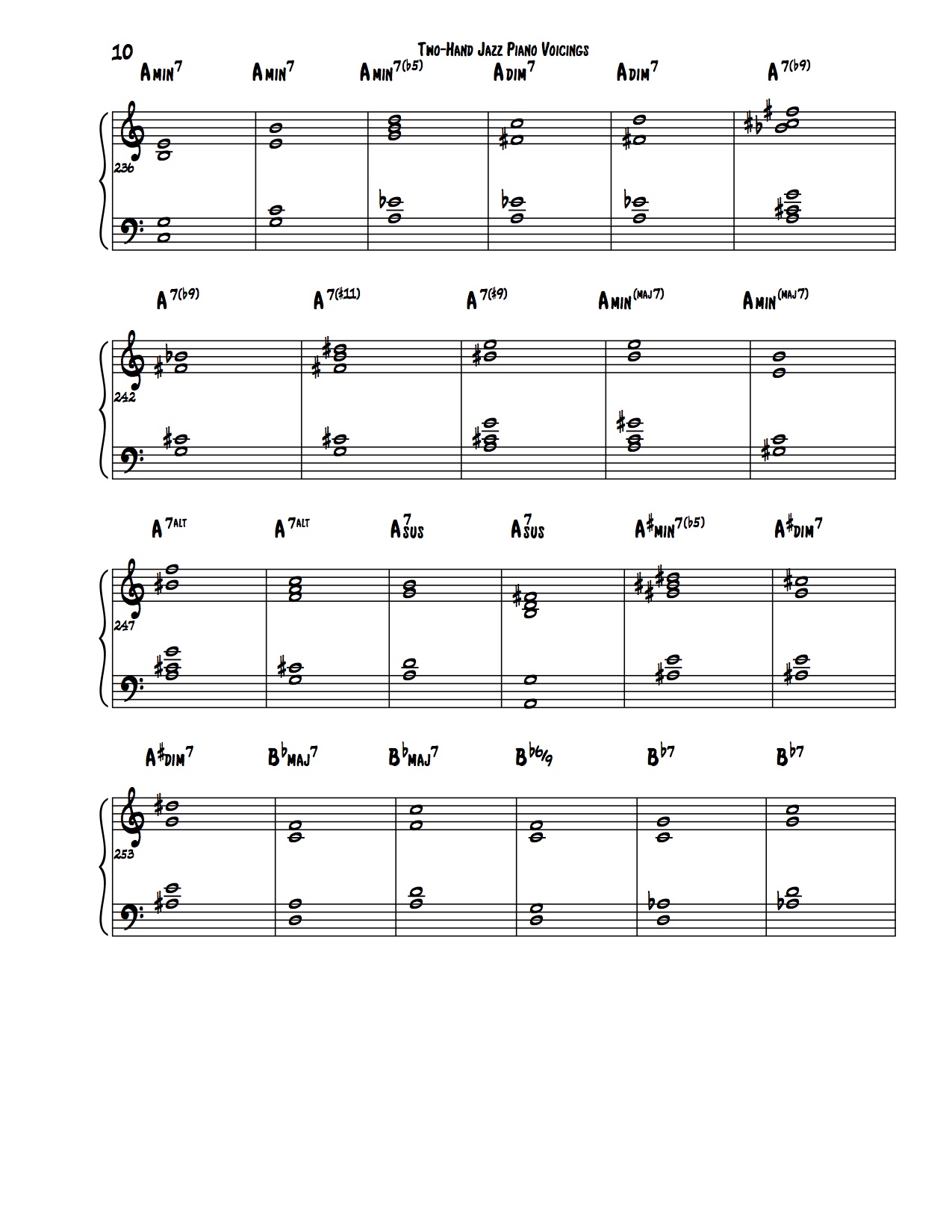 Encyclopedia of Two-Hand Voicings 10