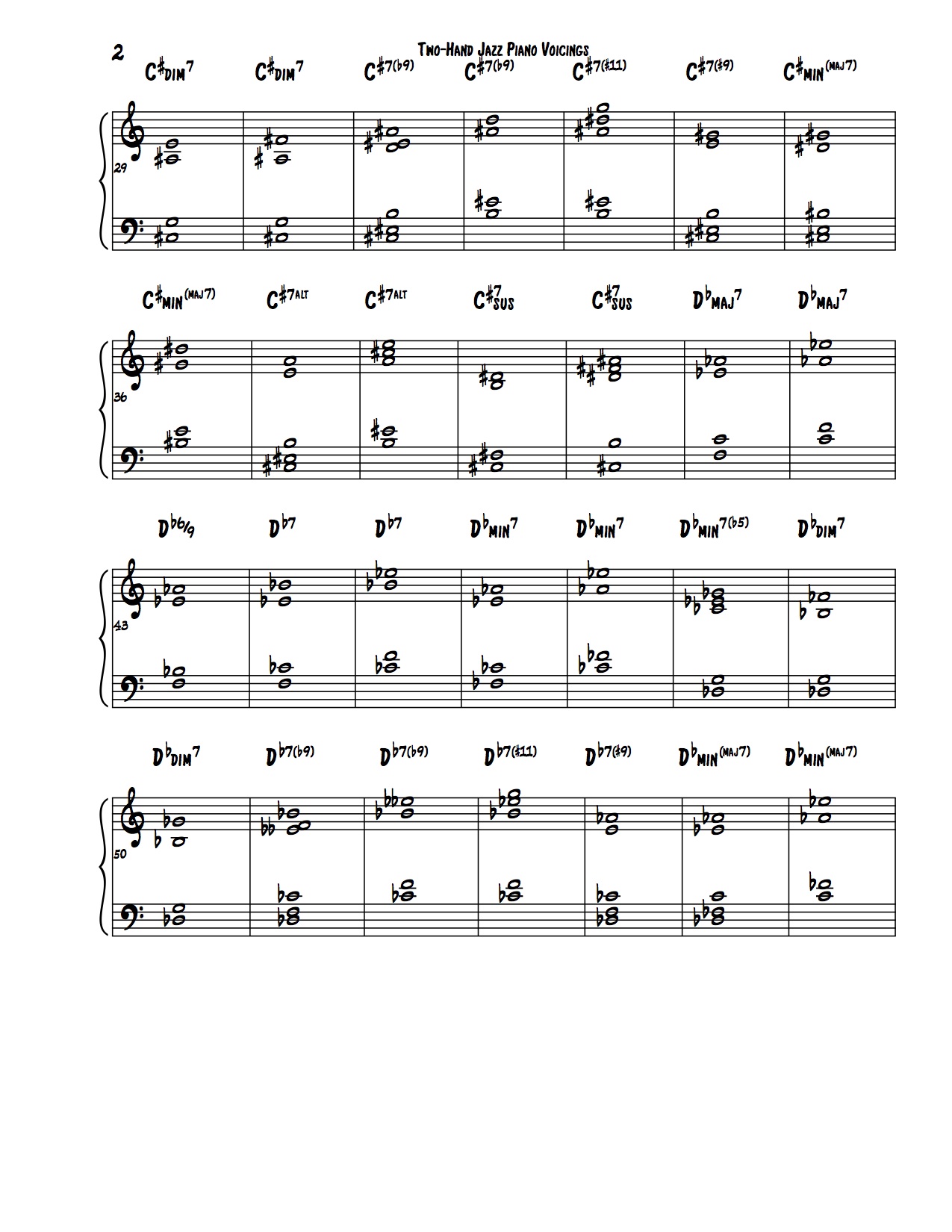 Learn The Encyclopedia of Two-Hand Jazz Piano Voicings