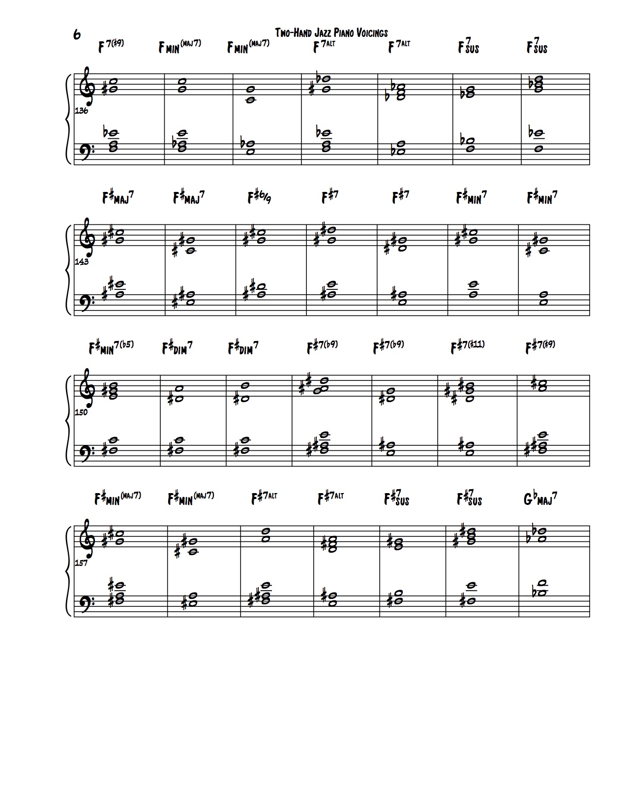 Encyclopedia of Two-Hand Voicings 6