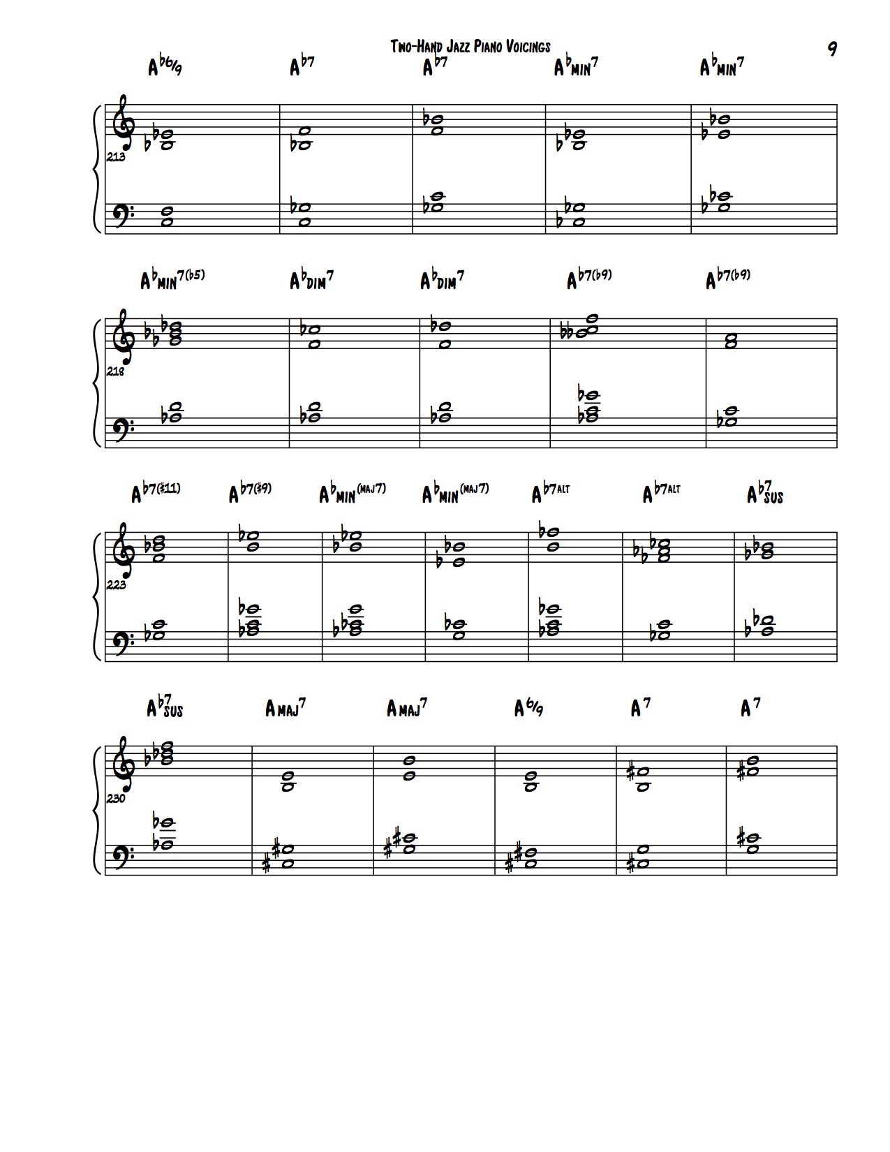Encyclopedia of Two-Hand Voicings 9