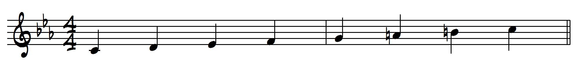 Melodic minor