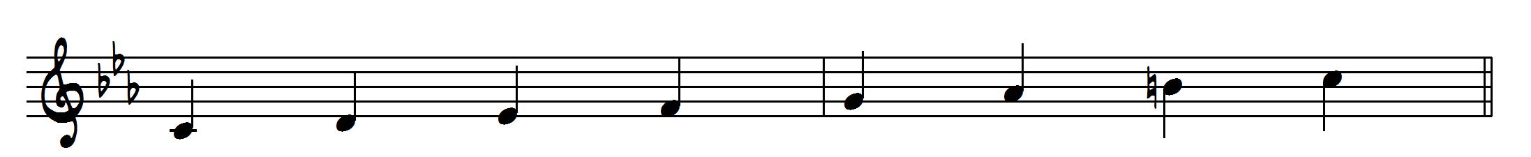 c-harmonic-minor