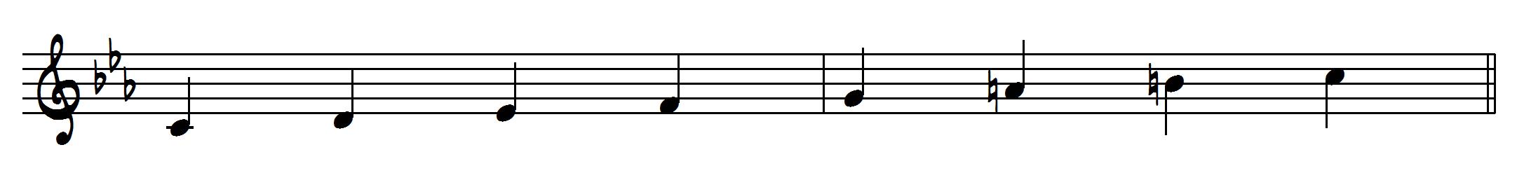 c-melodic-minor