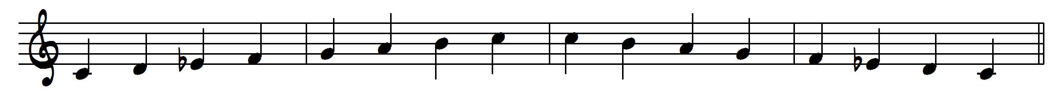 Melodic minor scale