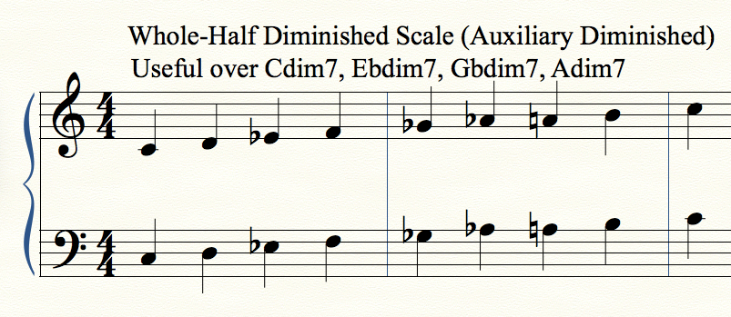 Auxiliary Diminished Scale