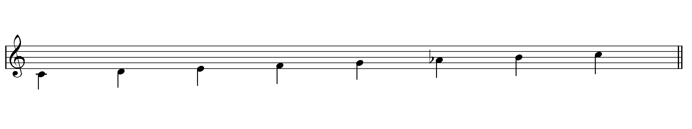 Harmonic Major Scale