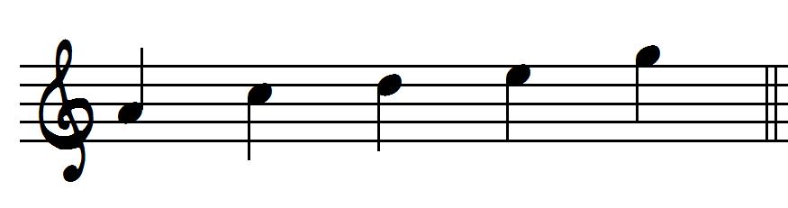 jazz scales: minor pentatonic scale