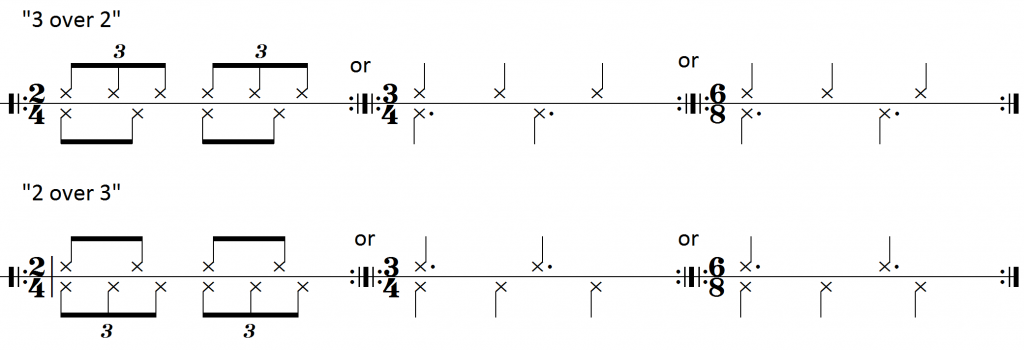 LJS Polyrhythmic Exercises 2