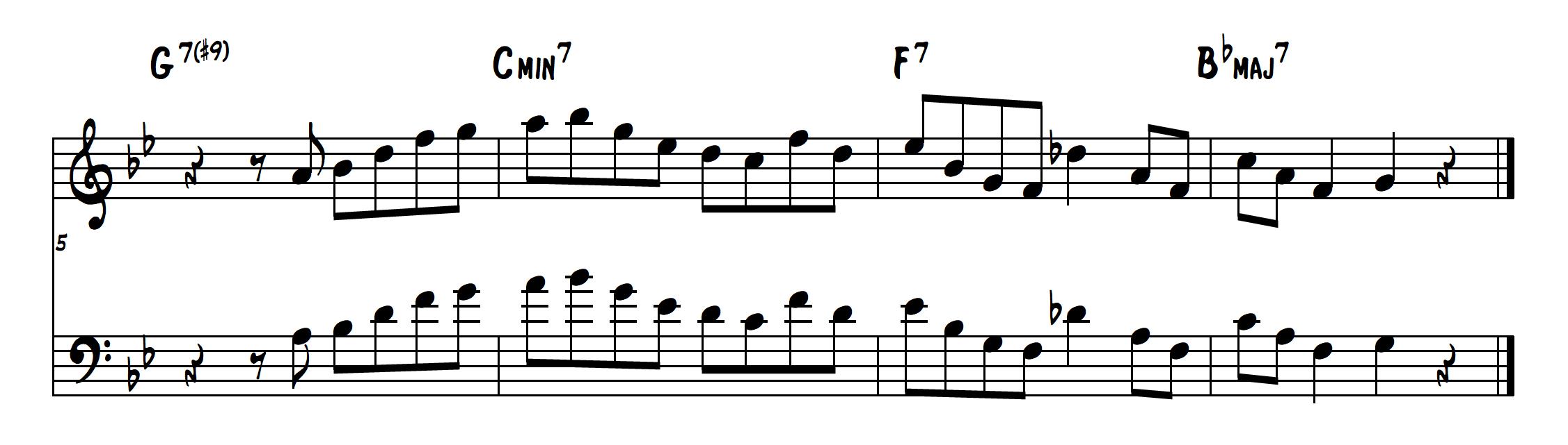 5 Sonny Rollins Licks for Improvising over 