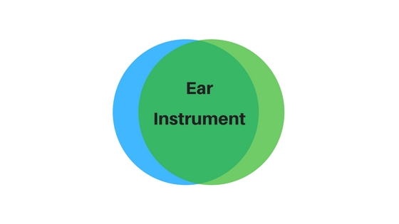 Ear and instrument one