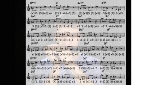 Bluesette Chord Scale ma image