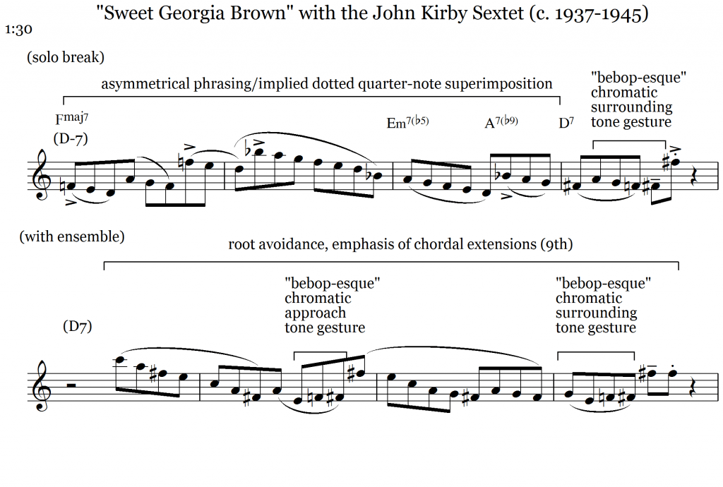 Russel Procope Solos 2