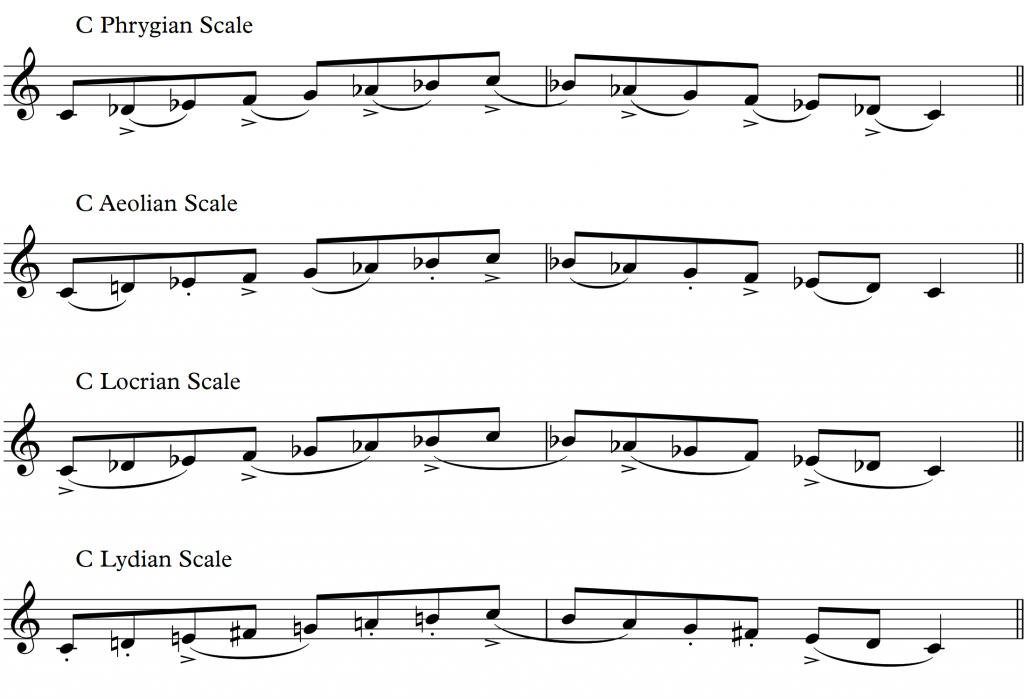 LJS Musical Scales Visuals Articulation