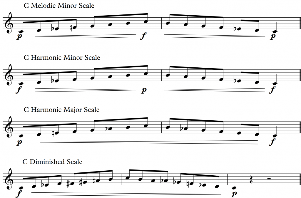LJS Musical Scales Visuals Dynamics