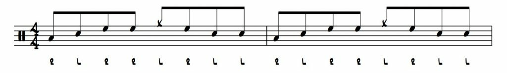 3 Concepts to Develop Solo Ideas With Stick Control 14 Ex12 orch