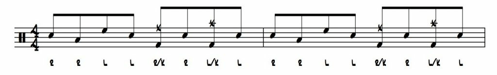 3 Concepts to Develop Solo Ideas With Stick Control 13 ex11 orch