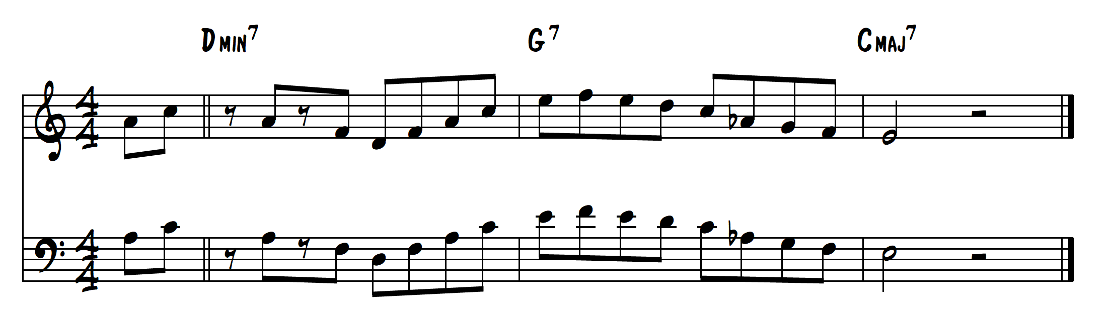 2-5-1 Jazz Improv Lick using the C major scale