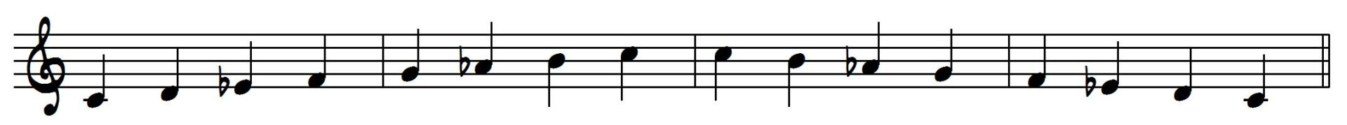 The Harmonic minor Scale
