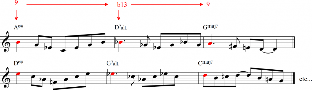 Guide Tones 9 b13 9 Line