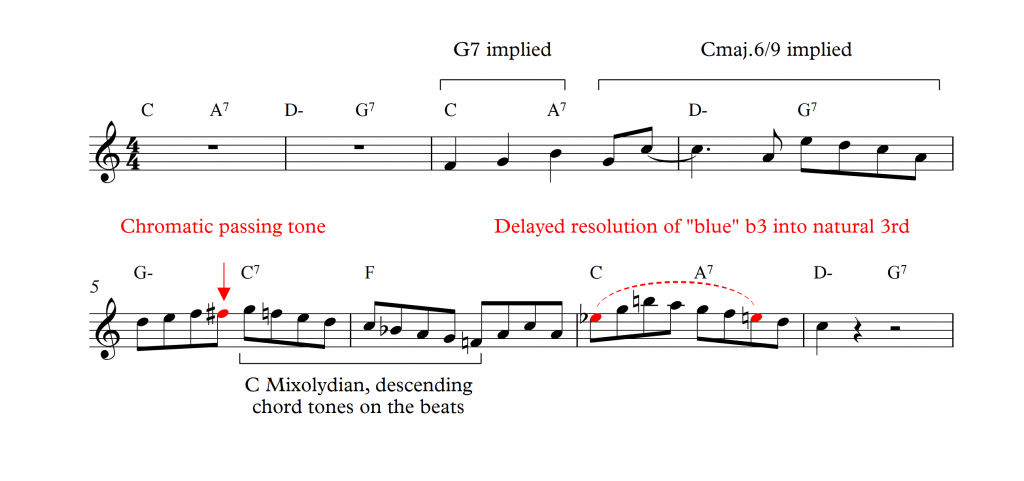 Coltrane Oleo LJS 1 0001