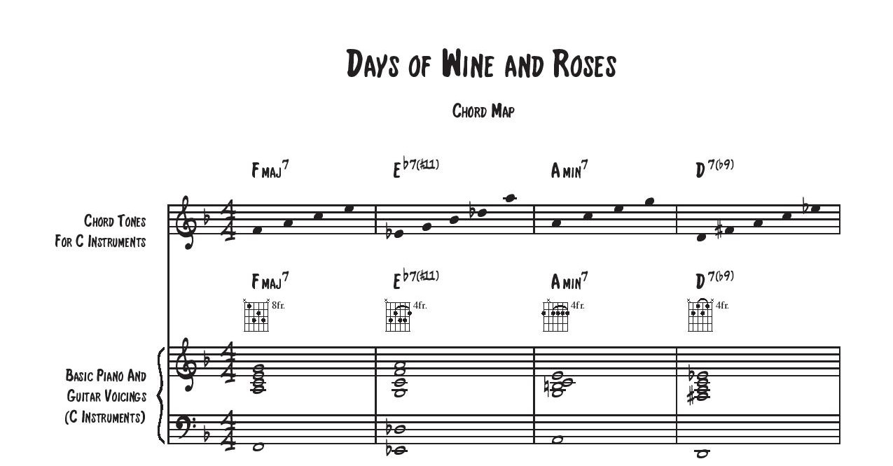 Days of Wine and Roses (Chord Map)