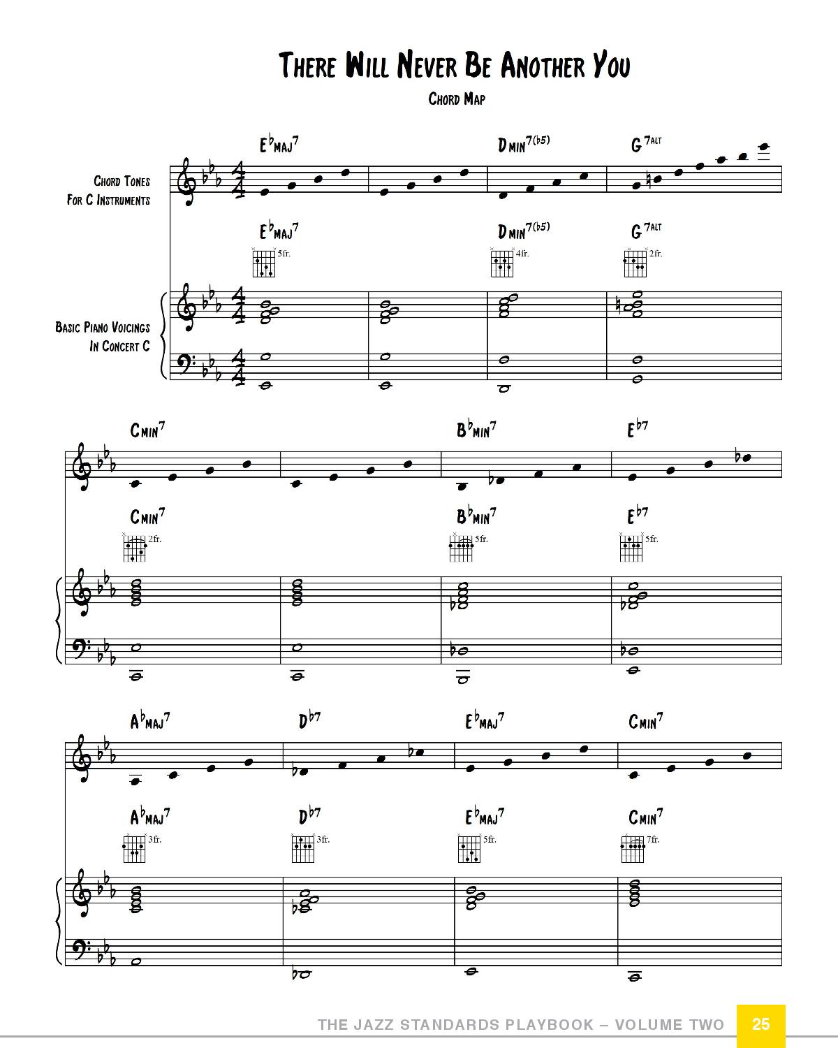 JazzStandards volume ebook C  page 