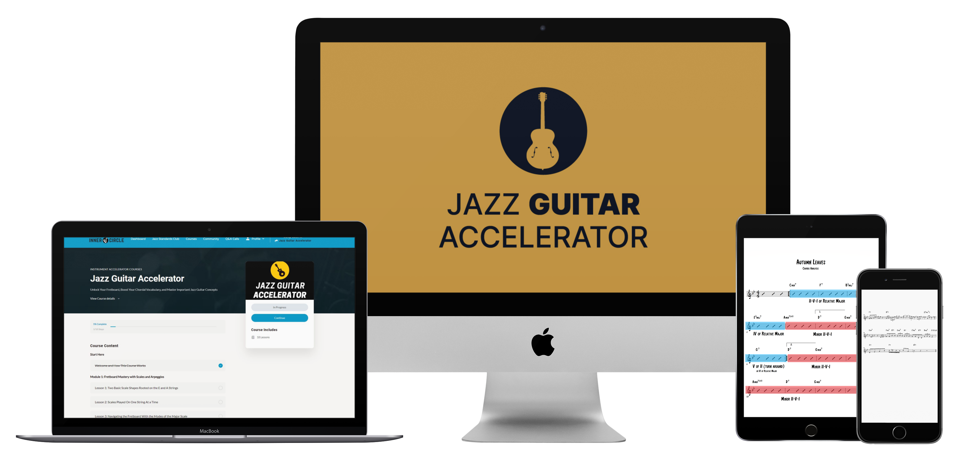 Jazz Guitar Accelerator Device Mockup