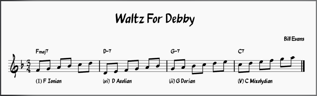 Opening chords to Waltz For Debby using modes to improvise over the changes